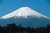 Cliquez sur l'image pour l'afficher en taille normale

Nom : mount_fuji.jpg
Affichages : 54
Taille : 14.9 Ko
ID : 1669